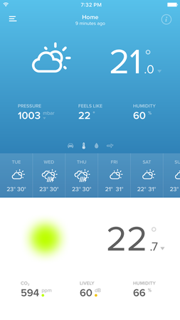 Netatmo Meteostanice Co2 Snímač vlhkosti WiFi