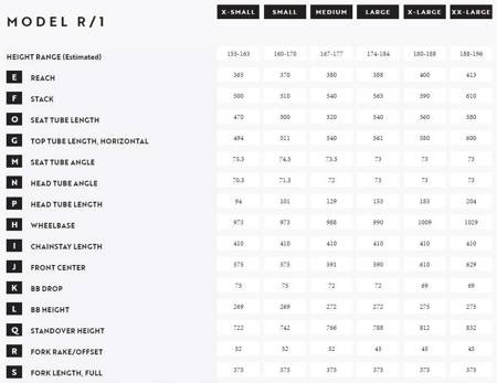 Silniční kolo VAAST R/1 Ultegra R8000 velikost. 60 cm